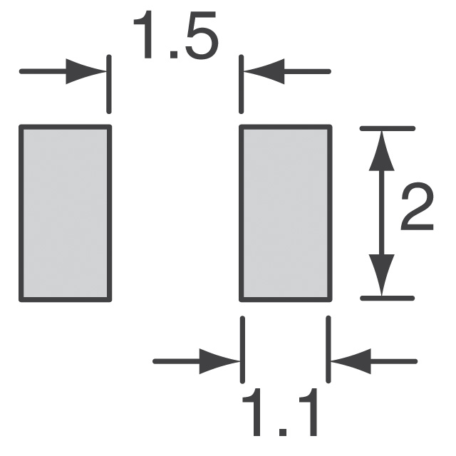 3413.0214.24 SCHURTER Inc. Fusibili